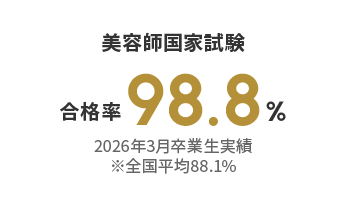 美容師国家試験